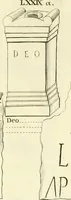 An illustration from Britannia romana: : or, The Roman antiquities of Britain: in three books. I. History of all the Roman transactions in Britain, also description of the Roman walls. II. Collection of the Roman inscriptions and sculptures discovered in Britain. III. The Roman geography of Britain, in which are given the originals of Ptolemy, Antonini Itinerarium, the Notitia, the anonymous Ravennas and Peutinger's table, so far as they relate to this island. To which are added a chronological table, and indexes to the inscriptions and sculptures. Also geographical indexes both of the Latin and English names of the Roman places in Britain, and a general index to the work (1732)