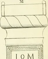 An illustration from Britannia romana: : or, The Roman antiquities of Britain: in three books. I. History of all the Roman transactions in Britain, also description of the Roman walls. II. Collection of the Roman inscriptions and sculptures discovered in Britain. III. The Roman geography of Britain, in which are given the originals of Ptolemy, Antonini Itinerarium, the Notitia, the anonymous Ravennas and Peutinger's table, so far as they relate to this island. To which are added a chronological table, and indexes to the inscriptions and sculptures. Also geographical indexes both of the Latin and English names of the Roman places in Britain, and a general index to the work (1732)
