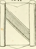 An illustration from Britannia romana: : or, The Roman antiquities of Britain: in three books. I. History of all the Roman transactions in Britain, also description of the Roman walls. II. Collection of the Roman inscriptions and sculptures discovered in Britain. III. The Roman geography of Britain, in which are given the originals of Ptolemy, Antonini Itinerarium, the Notitia, the anonymous Ravennas and Peutinger's table, so far as they relate to this island. To which are added a chronological table, and indexes to the inscriptions and sculptures. Also geographical indexes both of the Latin and English names of the Roman places in Britain, and a general index to the work (1732)