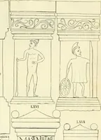 An illustration from Britannia romana: : or, The Roman antiquities of Britain: in three books. I. History of all the Roman transactions in Britain, also description of the Roman walls. II. Collection of the Roman inscriptions and sculptures discovered in Britain. III. The Roman geography of Britain, in which are given the originals of Ptolemy, Antonini Itinerarium, the Notitia, the anonymous Ravennas and Peutinger's table, so far as they relate to this island. To which are added a chronological table, and indexes to the inscriptions and sculptures. Also geographical indexes both of the Latin and English names of the Roman places in Britain, and a general index to the work (1732)