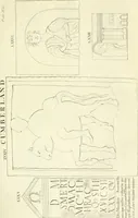 An illustration from Britannia romana: : or, The Roman antiquities of Britain: in three books. I. History of all the Roman transactions in Britain, also description of the Roman walls. II. Collection of the Roman inscriptions and sculptures discovered in Britain. III. The Roman geography of Britain, in which are given the originals of Ptolemy, Antonini Itinerarium, the Notitia, the anonymous Ravennas and Peutinger's table, so far as they relate to this island. To which are added a chronological table, and indexes to the inscriptions and sculptures. Also geographical indexes both of the Latin and English names of the Roman places in Britain, and a general index to the work (1732)