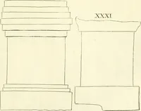 An illustration from Britannia romana: : or, The Roman antiquities of Britain: in three books. I. History of all the Roman transactions in Britain, also description of the Roman walls. II. Collection of the Roman inscriptions and sculptures discovered in Britain. III. The Roman geography of Britain, in which are given the originals of Ptolemy, Antonini Itinerarium, the Notitia, the anonymous Ravennas and Peutinger's table, so far as they relate to this island. To which are added a chronological table, and indexes to the inscriptions and sculptures. Also geographical indexes both of the Latin and English names of the Roman places in Britain, and a general index to the work (1732)
