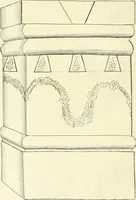 An illustration from Britannia romana: : or, The Roman antiquities of Britain: in three books. I. History of all the Roman transactions in Britain, also description of the Roman walls. II. Collection of the Roman inscriptions and sculptures discovered in Britain. III. The Roman geography of Britain, in which are given the originals of Ptolemy, Antonini Itinerarium, the Notitia, the anonymous Ravennas and Peutinger's table, so far as they relate to this island. To which are added a chronological table, and indexes to the inscriptions and sculptures. Also geographical indexes both of the Latin and English names of the Roman places in Britain, and a general index to the work (1732)