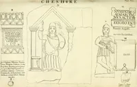 An illustration from Britannia romana: : or, The Roman antiquities of Britain: in three books. I. History of all the Roman transactions in Britain, also description of the Roman walls. II. Collection of the Roman inscriptions and sculptures discovered in Britain. III. The Roman geography of Britain, in which are given the originals of Ptolemy, Antonini Itinerarium, the Notitia, the anonymous Ravennas and Peutinger's table, so far as they relate to this island. To which are added a chronological table, and indexes to the inscriptions and sculptures. Also geographical indexes both of the Latin and English names of the Roman places in Britain, and a general index to the work (1732)