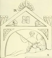 Picture 225 of 240 from Britannia romana: : or, The Roman antiquities of Britain: in three books. I. History of all the Roman transactions in Britain, also description of the Roman walls. II. Collection of the Roman inscriptions and sculptures discovered in Britain. III. The Roman geography of Britain, in which are given the originals of Ptolemy, Antonini Itinerarium, the Notitia, the anonymous Ravennas and Peutinger's table, so far as they relate to this island. To which are added a chronological table, and indexes to the inscriptions and sculptures. Also geographical indexes both of the Latin and English names of the Roman places in Britain, and a general index to the work (1732), leaf 522