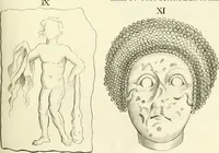 An illustration from Britannia romana: : or, The Roman antiquities of Britain: in three books. I. History of all the Roman transactions in Britain, also description of the Roman walls. II. Collection of the Roman inscriptions and sculptures discovered in Britain. III. The Roman geography of Britain, in which are given the originals of Ptolemy, Antonini Itinerarium, the Notitia, the anonymous Ravennas and Peutinger's table, so far as they relate to this island. To which are added a chronological table, and indexes to the inscriptions and sculptures. Also geographical indexes both of the Latin and English names of the Roman places in Britain, and a general index to the work (1732)