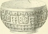 Picture 230 of 240 from Britannia romana: : or, The Roman antiquities of Britain: in three books. I. History of all the Roman transactions in Britain, also description of the Roman walls. II. Collection of the Roman inscriptions and sculptures discovered in Britain. III. The Roman geography of Britain, in which are given the originals of Ptolemy, Antonini Itinerarium, the Notitia, the anonymous Ravennas and Peutinger's table, so far as they relate to this island. To which are added a chronological table, and indexes to the inscriptions and sculptures. Also geographical indexes both of the Latin and English names of the Roman places in Britain, and a general index to the work (1732), leaf 524