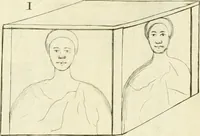 Picture 231 of 240 from Britannia romana: : or, The Roman antiquities of Britain: in three books. I. History of all the Roman transactions in Britain, also description of the Roman walls. II. Collection of the Roman inscriptions and sculptures discovered in Britain. III. The Roman geography of Britain, in which are given the originals of Ptolemy, Antonini Itinerarium, the Notitia, the anonymous Ravennas and Peutinger's table, so far as they relate to this island. To which are added a chronological table, and indexes to the inscriptions and sculptures. Also geographical indexes both of the Latin and English names of the Roman places in Britain, and a general index to the work (1732), leaf 528