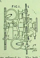 An illustration from British Patent Office - Abridgments Class 112, Sewing and Embroidering 1897-1900 (1903)