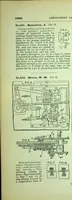 Picture 12 of 15 from British Patent Office - Abridgments Class 112, Sewing and Embroidering 1897-1900 (1903), leaf 161