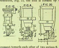 An illustration from British Patent Office - Abridgments Class 112, Sewing and Embroidering 1897-1900 (1903)