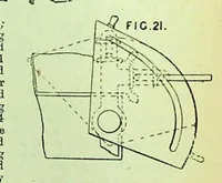 An illustration from British Patent Office - Abridgments Class 112, Sewing and Embroidering 1897-1900 (1903)