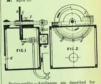 An illustration from British Patent Office - Abridgments Class 112, Sewing and Embroidering 1897-1900 (1903)