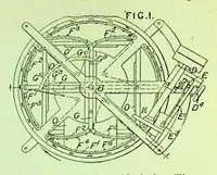 An illustration from British Patent Office - Abridgments Class 112, Sewing and Embroidering 1897-1900 (1903)