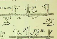 An illustration from British Patent Office - Abridgments Class 112, Sewing and Embroidering 1897-1900 (1903)