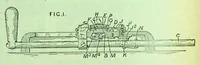 An illustration from British Patent Office - Abridgments Class 112 Sewing Embroidering 1921-1925 (1929)