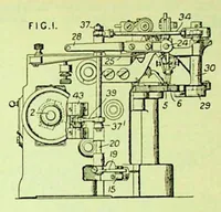 An illustration from British Patent Office - Abridgments Class 112 Sewing Embroidering 1921-1925 (1929)