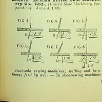 Picture 17 of 17 from British Patent Office - Abridgments Class 112 Sewing Embroidering 1921-1925 (1929), leaf 300