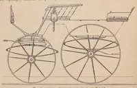 An illustration from British Rural Sports, 1878 (1878)