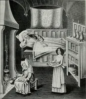 Picture 293 of 501 from British costume during XIX centuries (civil and ecclesiastical) (1910), leaf 320