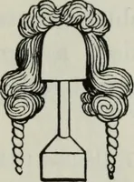 Picture 433 of 501 from British costume during XIX centuries (civil and ecclesiastical) (1910), leaf 458