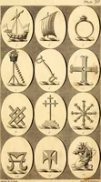 Picture 70 of 114 from British crests : containing the crests and mottos of the families of Great Britain and Ireland; together with those of the principal cities; and a glossary of heraldic terms (1817), leaf 146