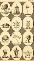 Picture 71 of 114 from British crests : containing the crests and mottos of the families of Great Britain and Ireland; together with those of the principal cities; and a glossary of heraldic terms (1817), leaf 148