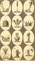 Picture 72 of 114 from British crests : containing the crests and mottos of the families of Great Britain and Ireland; together with those of the principal cities; and a glossary of heraldic terms (1817), leaf 150