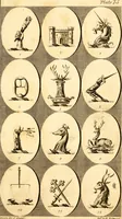 Picture 75 of 114 from British crests : containing the crests and mottos of the families of Great Britain and Ireland; together with those of the principal cities; and a glossary of heraldic terms (1817), leaf 156