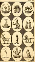 An illustration from British crests : containing the crests and mottos of the families of Great Britain and Ireland; together with those of the principal cities; and a glossary of heraldic terms (1817)