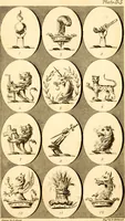 Picture 95 of 114 from British crests : containing the crests and mottos of the families of Great Britain and Ireland; together with those of the principal cities; and a glossary of heraldic terms (1817), leaf 196