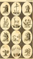 An illustration from British crests : containing the crests and mottos of the families of Great Britain and Ireland; together with those of the principal cities; and a glossary of heraldic terms (1817)