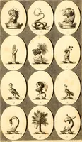 Picture 112 of 114 from British crests : containing the crests and mottos of the families of Great Britain and Ireland; together with those of the principal cities; and a glossary of heraldic terms (1817), leaf 230