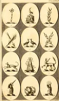 Picture 113 of 114 from British crests : containing the crests and mottos of the families of Great Britain and Ireland; together with those of the principal cities; and a glossary of heraldic terms (1817), leaf 232