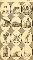 Picture 41 of 114 from British crests : containing the crests and mottos of the families of Great Britain and Ireland; together with those of the principal cities; and a glossary of heraldic terms (1817), leaf 88