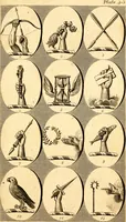Picture 45 of 114 from British crests : containing the crests and mottos of the families of Great Britain and Ireland; together with those of the principal cities; and a glossary of heraldic terms (1817), leaf 96
