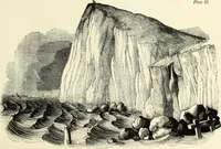 An illustration from The British drawing-book : or, the art of drawing with accuracy and beauty, containing a series of progressive lessons on drawing landscape scenery, marine views, architecture, animals, the human figure, &c. &c. also, a complete system of practical perspective, illustrated with numerous practical subjects (1845)