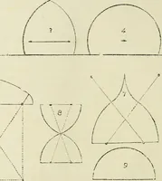 An illustration from The British drawing-book : or, the art of drawing with accuracy and beauty, containing a series of progressive lessons on drawing landscape scenery, marine views, architecture, animals, the human figure, &c. &c. also, a complete system of practical perspective, illustrated with numerous practical subjects (1845)