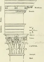 An illustration from The British drawing-book : or, the art of drawing with accuracy and beauty, containing a series of progressive lessons on drawing landscape scenery, marine views, architecture, animals, the human figure, &c. &c. also, a complete system of practical perspective, illustrated with numerous practical subjects (1845)