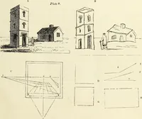 An illustration from The British drawing-book : or, the art of drawing with accuracy and beauty, containing a series of progressive lessons on drawing landscape scenery, marine views, architecture, animals, the human figure, &c. &c. also, a complete system of practical perspective, illustrated with numerous practical subjects (1845)