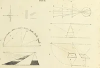 An illustration from The British drawing-book : or, the art of drawing with accuracy and beauty, containing a series of progressive lessons on drawing landscape scenery, marine views, architecture, animals, the human figure, &c. &c. also, a complete system of practical perspective, illustrated with numerous practical subjects (1845)