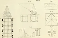 An illustration from The British drawing-book : or, the art of drawing with accuracy and beauty, containing a series of progressive lessons on drawing landscape scenery, marine views, architecture, animals, the human figure, &c. &c. also, a complete system of practical perspective, illustrated with numerous practical subjects (1845)