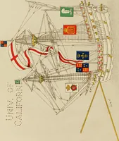 An illustration from British flags, their early history, and their development at sea; with an account of the origin of the flag as a national device (1922)