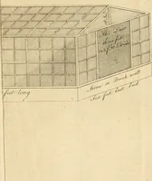 Picture 8 of 8 from The British gardener's new director : chiefly adapted to the climate of the northern counties: directing the necessary works in the kitchen, fruit and pleasure gardens, and in the nursery, greenhouse, and stove ... (1771), leaf 424
