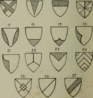 An illustration from British heraldry (1921)