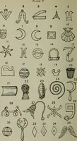 An illustration from British heraldry (1921)