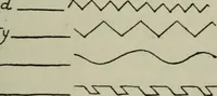 An illustration from British heraldry (1921)