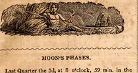 Picture 8 of 17 from Brother Jonathan's almanac, for the year of our Lord 1847 (1846), leaf 20