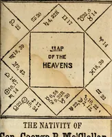 Picture 33 of 67 from Broughton's monthly planet reader and astrological journal (1860), leaf 144