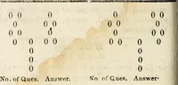 Picture 57 of 67 from Broughton's monthly planet reader and astrological journal (1860), leaf 205